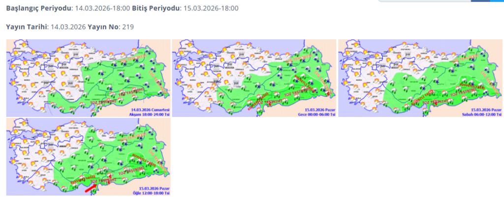 Türkiye'de Bugün Hava Durumu Tahmini ve Yağış Uyarısı