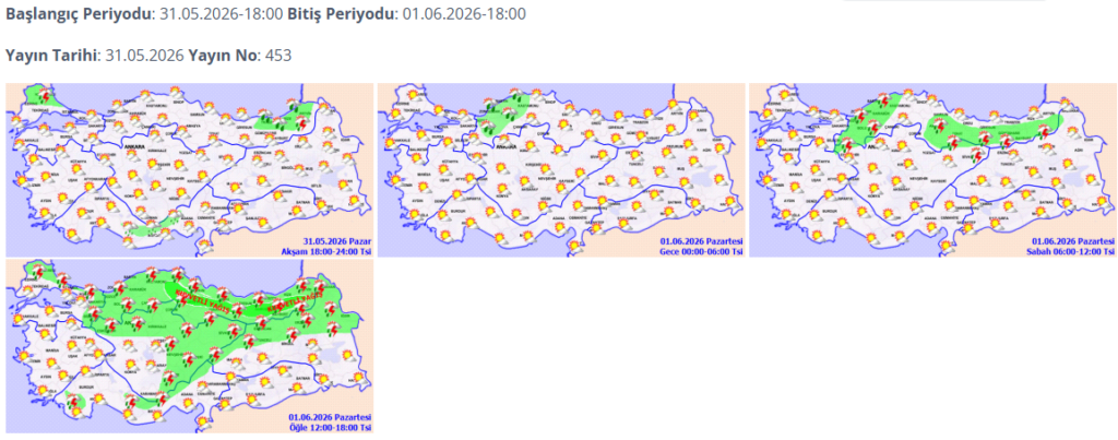 hava durumu