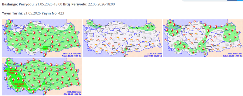 şiddetli sağanak yağış