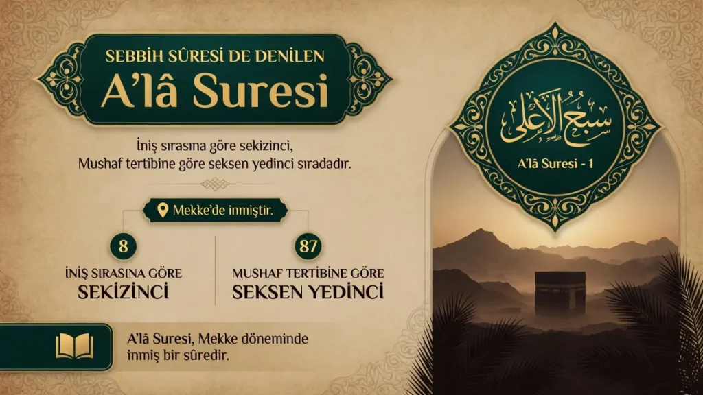 A’lâ Suresi’nin mesajı nasıl şekilleniyor?