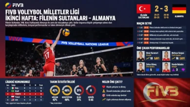 Filenin Sultanları Almanya Karşısında Zafer Kazandı