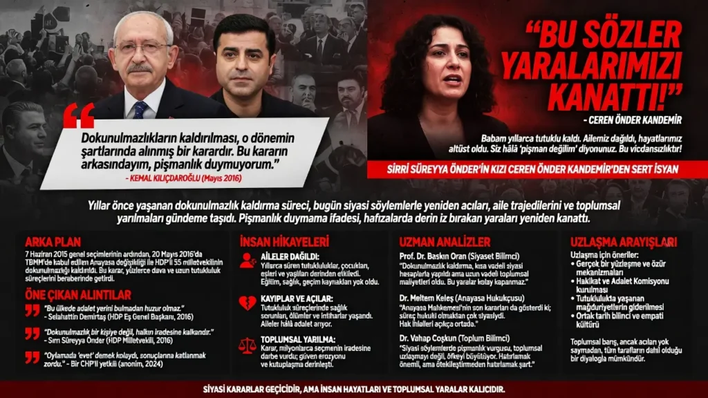 Kılıçdaroğlu'nun açıklamalarına Önder in kızı sert yanıt verdi