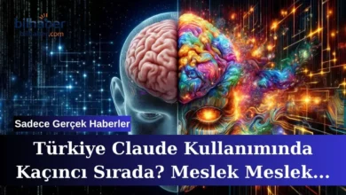 Yapay Zeka Analizi Türkiye Kurumsal Süreçlerinde Neler Sunmaktadır?