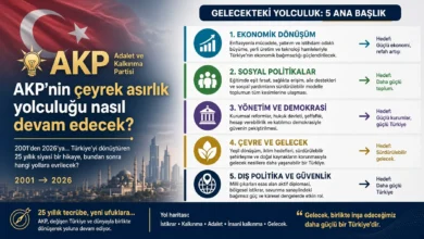 AKP'nin çeyrek asırlık yolculuğu nasıl devam edecek?
