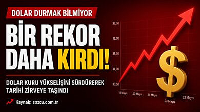 Dolar 26 Ağustos Sabahında Yeniden Rekor Kırarak Güne Başladı