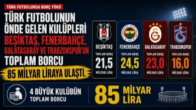 Dört Büyükler borç yükü altında rekor zararla karşı karşıya