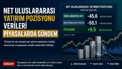 Net uluslararası yatırım pozisyonu verileri piyasalarda gündem oluşturuyor