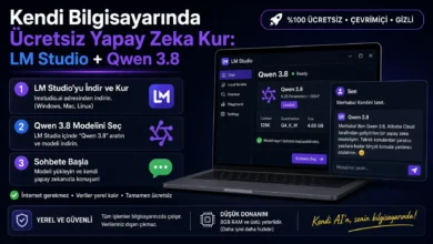 Yerel yapay zeka kurulumu gizlilik ve bağımsızlık sağlıyor
