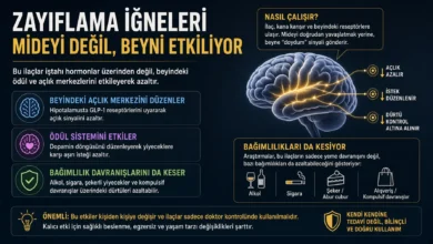 Zayıflama iğneleri mideyi değil beyni etkiliyor bağımlılıkları da kesiyor
