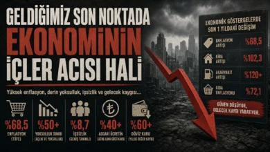 Faiz Vaadi Sonrası Ekonomik Göstergelerde Yaşanan Değişimler