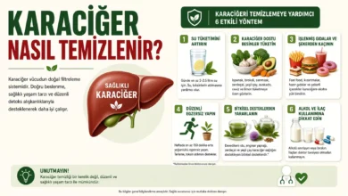 Karaciğer temizliği iddiaları organın gerçek işleyişini nasıl çarpıtır?