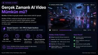 MiniMax H3 Max gerçek zamanlı video hayalini ne kadar yaklaştırıyor?